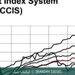 راهنمای خرید ژنراتور بنز 457 دست دوم و اصالت
