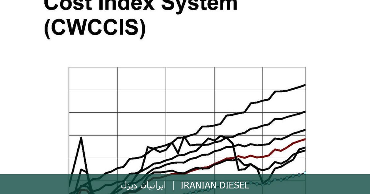 راهنمای خرید ژنراتور بنز 457 دست دوم و اصالت